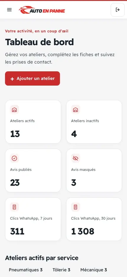 Responsive administration overview